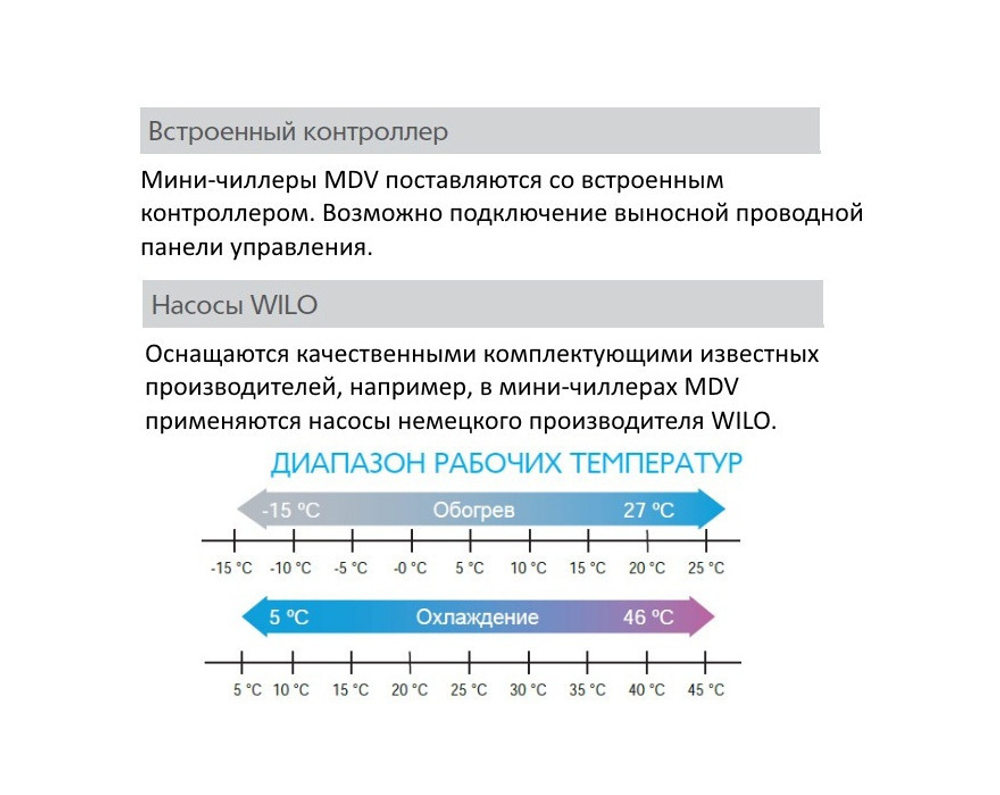 Мини-чиллер MDV MDGC-V14W/D2N1 DC inverter