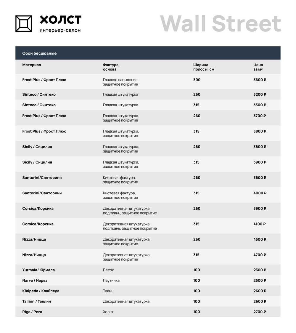 Дизайнерские обои Wall Street Childhood Space
