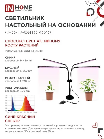 Светильник настольный на основании светодиодный СНО-Т2-ФИТО 4С40 красно-синий 40Вт 4 плафона, пульт на шнуре IN HOME