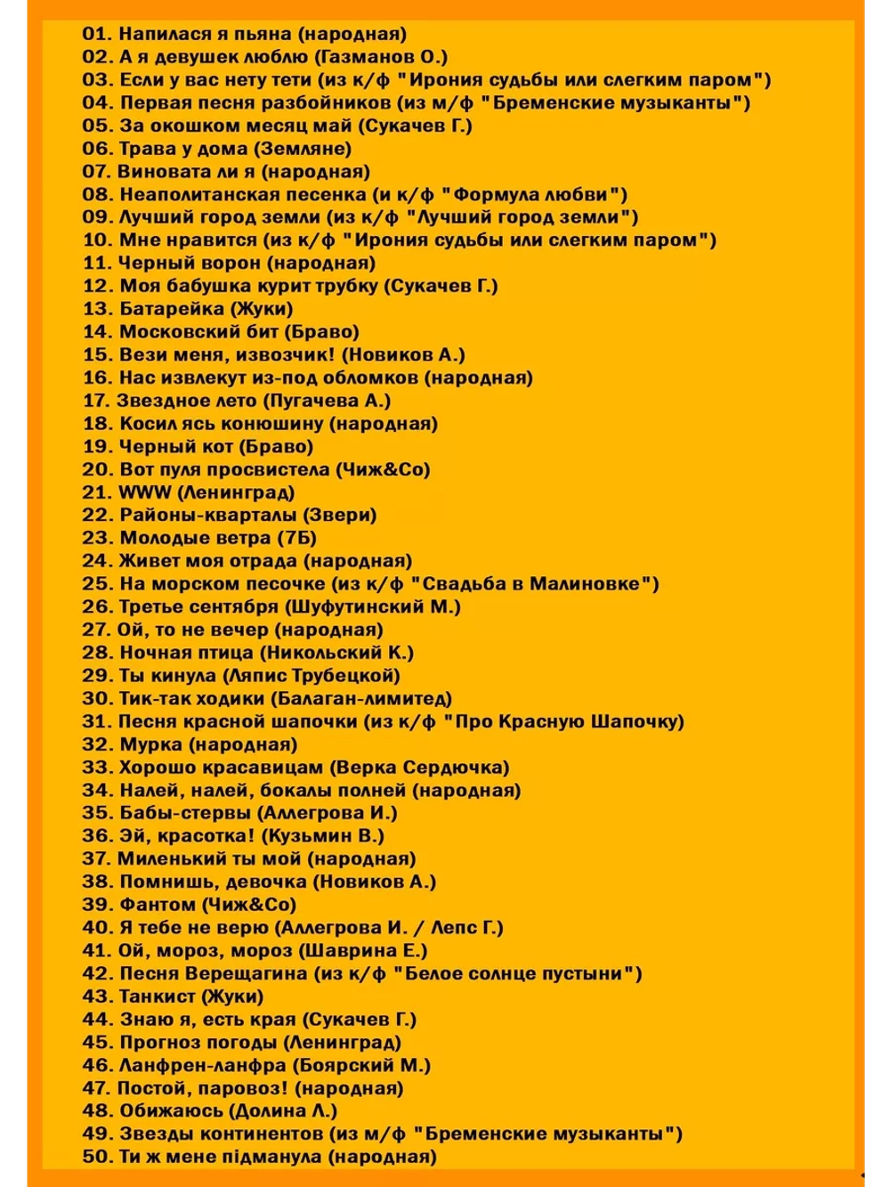 Застольные песни (Часть 1)