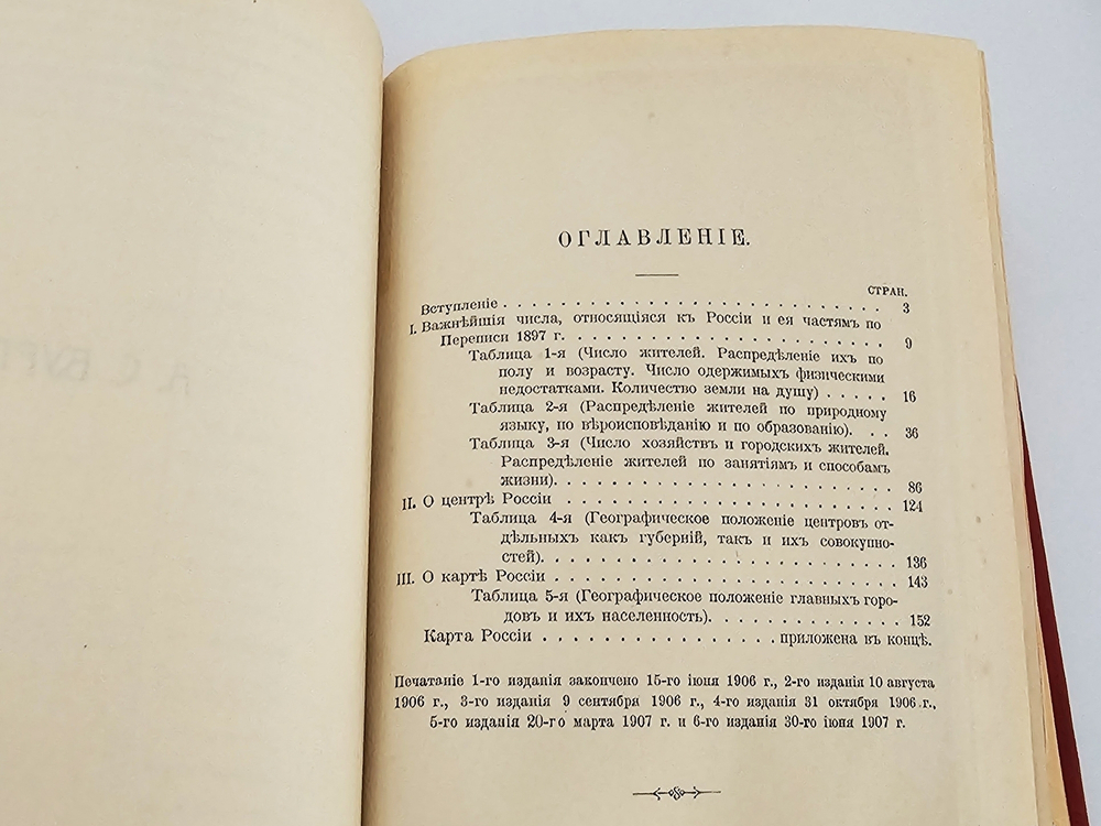 "К познанию России + дополнения". Дм.Менделеев. 1907 г.
