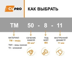 Кабельные наконечник медный ТМ 50-8-11 КЗОЦМ комплект 5 шт