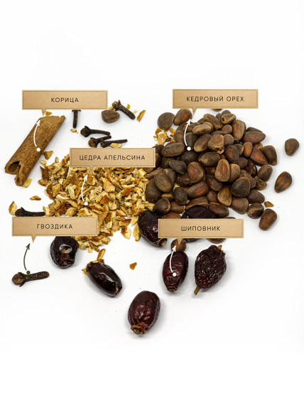 Набор настойки "Кедровка Алтайская" в крафт пакете