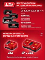 Дрель-шуруповерт аккумуляторная ЗУБР ДБ-45-22