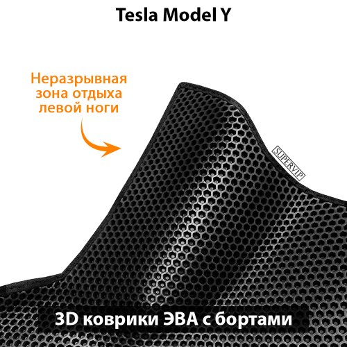 Передние автомобильные коврики ЭВА с бортами для Tesla Model Y (20-н.в.)