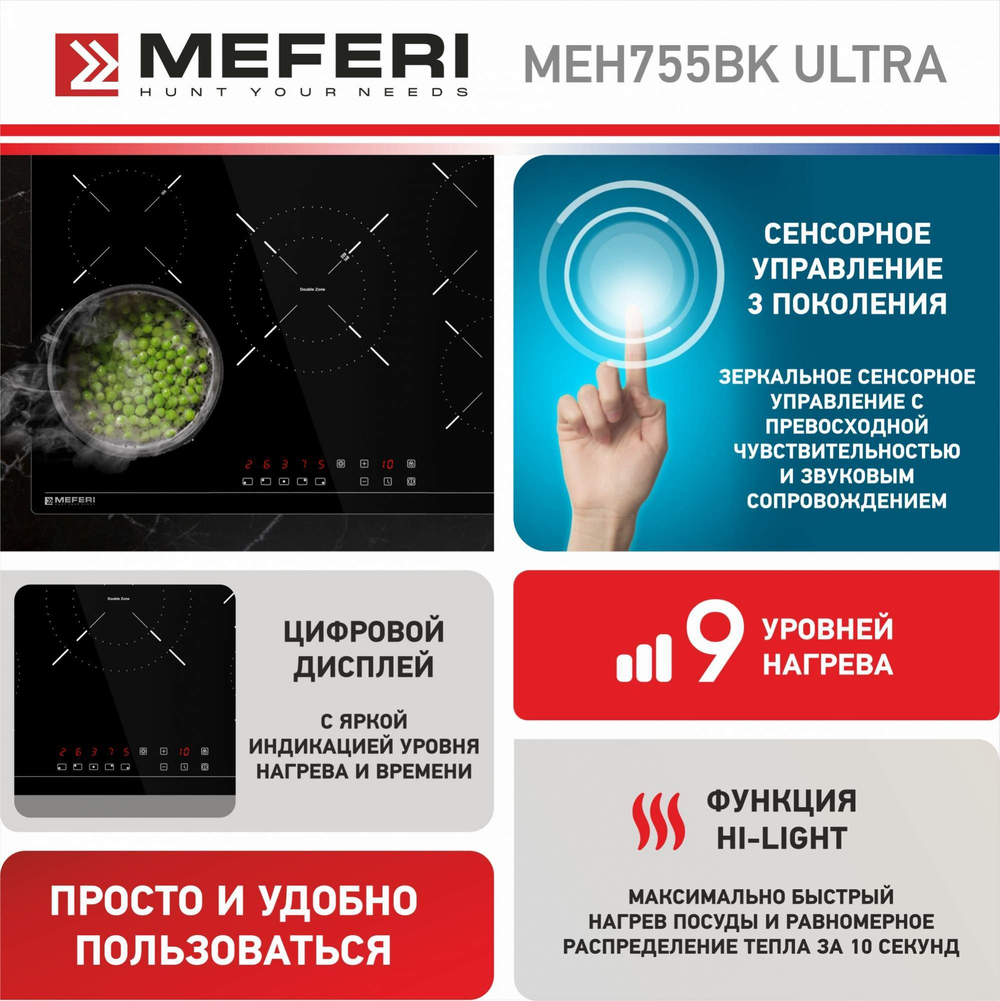 Электрическая варочная панель Meferi MEH755BK ULTRA фото 2