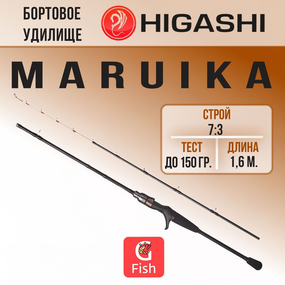 Удилище бортовое Maruika 1.45m