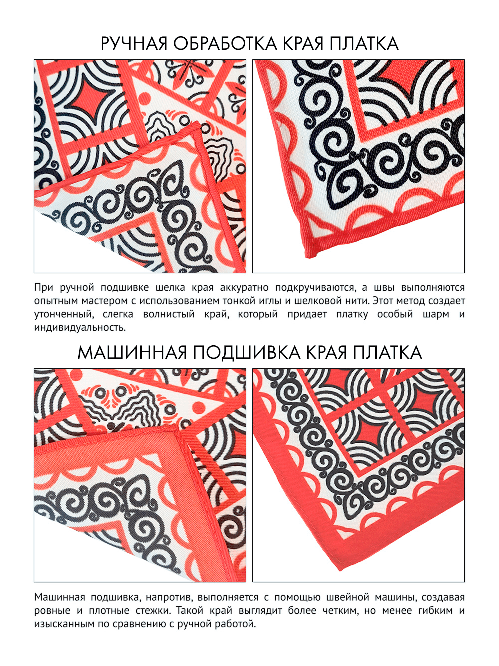 Платок «Мезенская роспись»