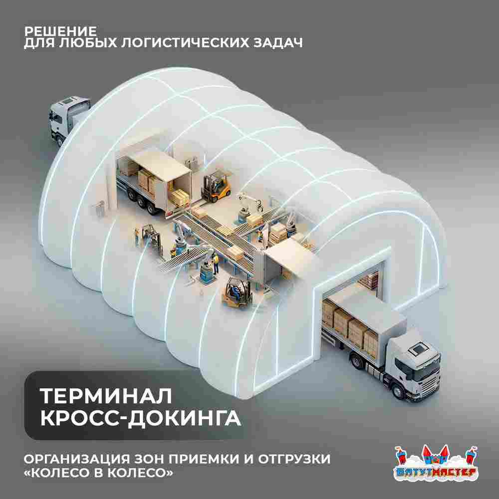 Ангар пневмокаркасный складской «СкладМастер» 12×8×6 м — из ПВХ, быстровозводимый