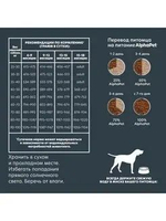 Корм для щенков сухой AlphaPet Superpremium для животных крупных пород с 6 мес. до 1,5 лет, с говядиной и рисом, 18 кг