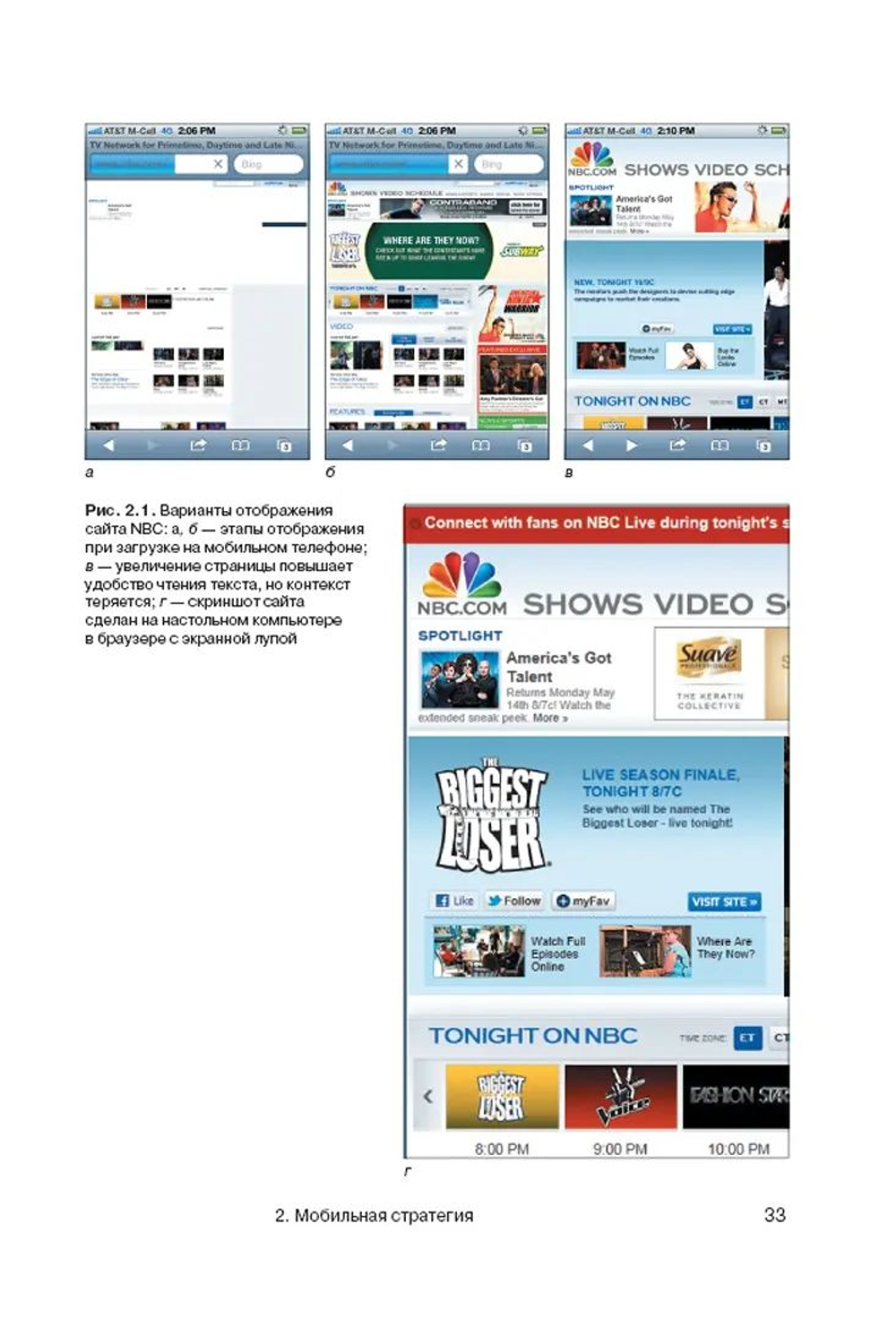 Mobile Usability. Как создавать идеально удобные приложения для мобильных устройств