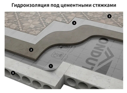 ONDUTISS SMART D (70м2)