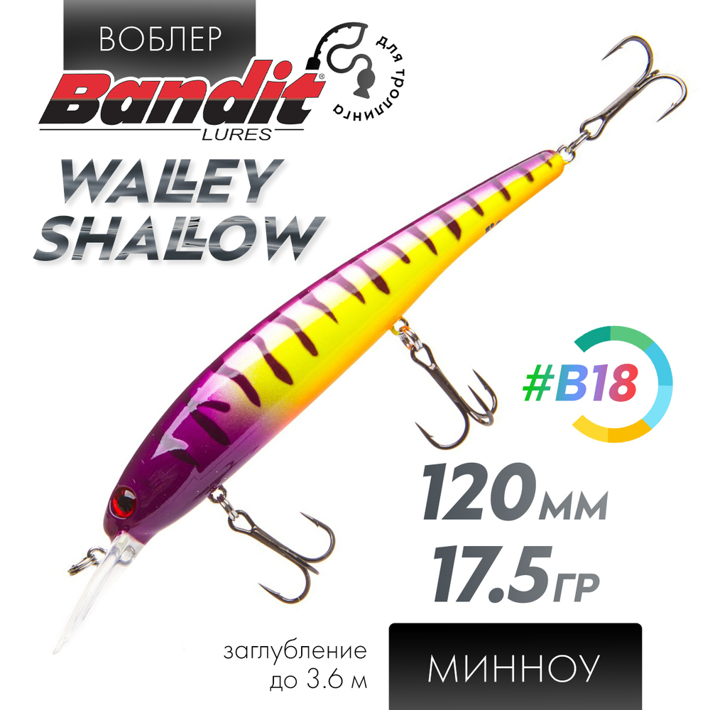 Воблер Bandit Walleye Shallow (120мм, 17.5гр)