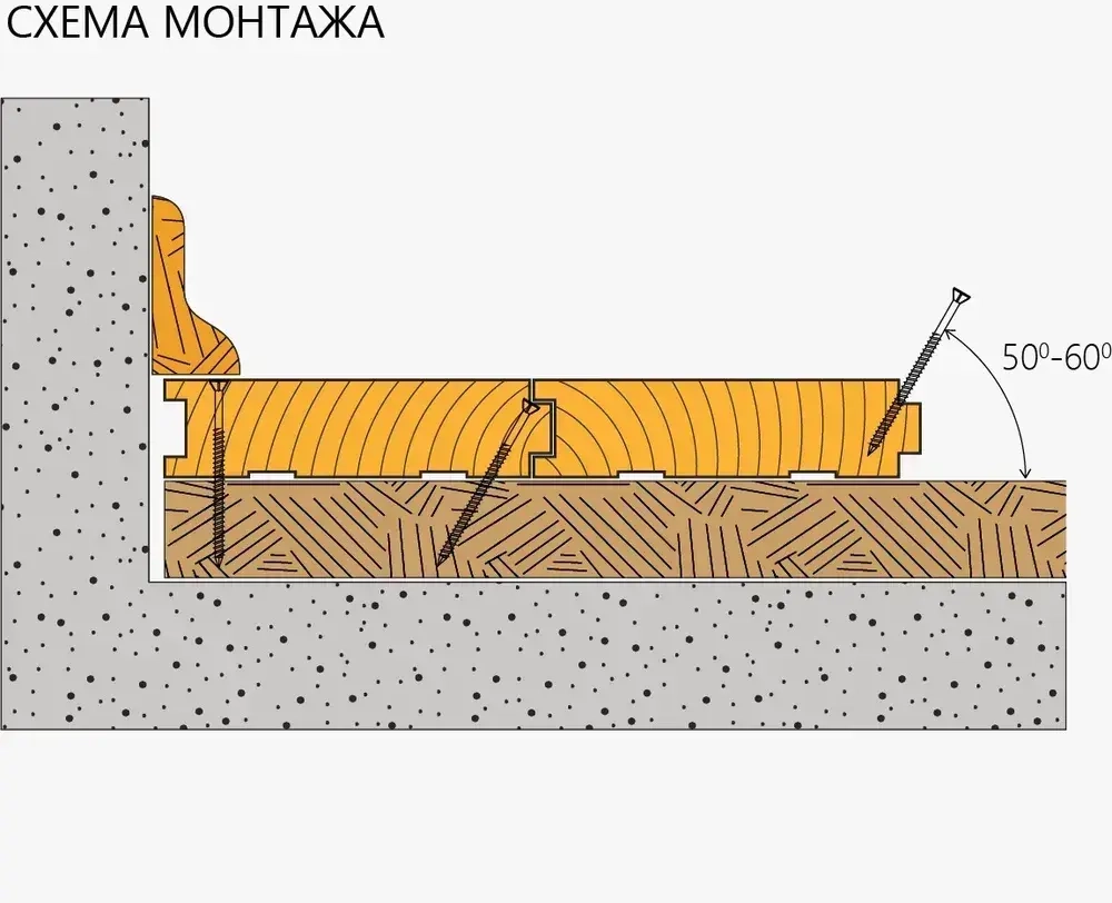Саморез для деревянных полов 4*80 с алмазным наконечником