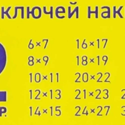 Ключи накидные, набор 12пр. (6х7, 8х9, 10х11, 12х13, 14х15, 16х17, 18х19, 20х22, 21х23, 24х27, 25х28, 30х32мм) WMC TOOLS WMC-5128MP