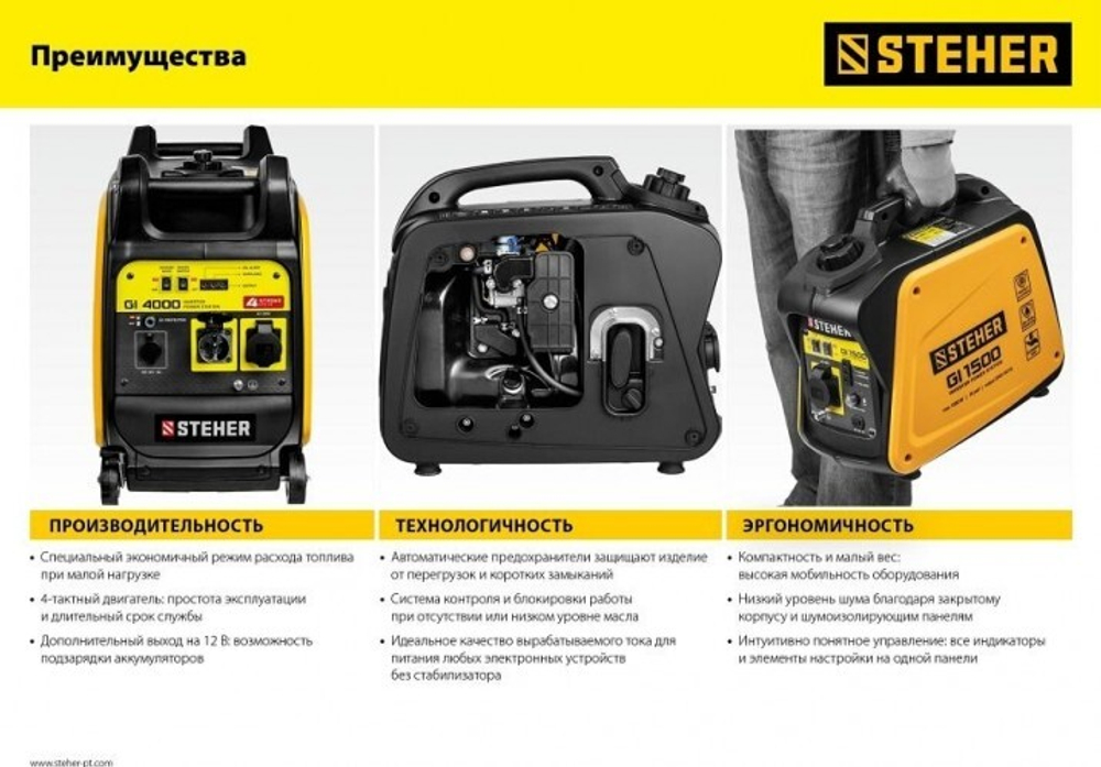 Генератор бензиновый Steher GI-1500 инверторный