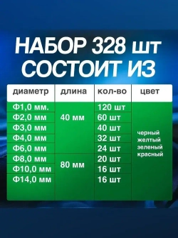 Набор термоусадок для проводов, 328 шт.