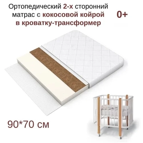 Детский матрас Plum 90×70×12 (см) с закругленными краями