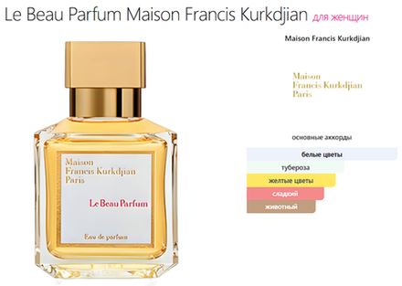 Le Beau Parfum Maison Francis Kurkdjian 200ml (duty free парфюмерия)