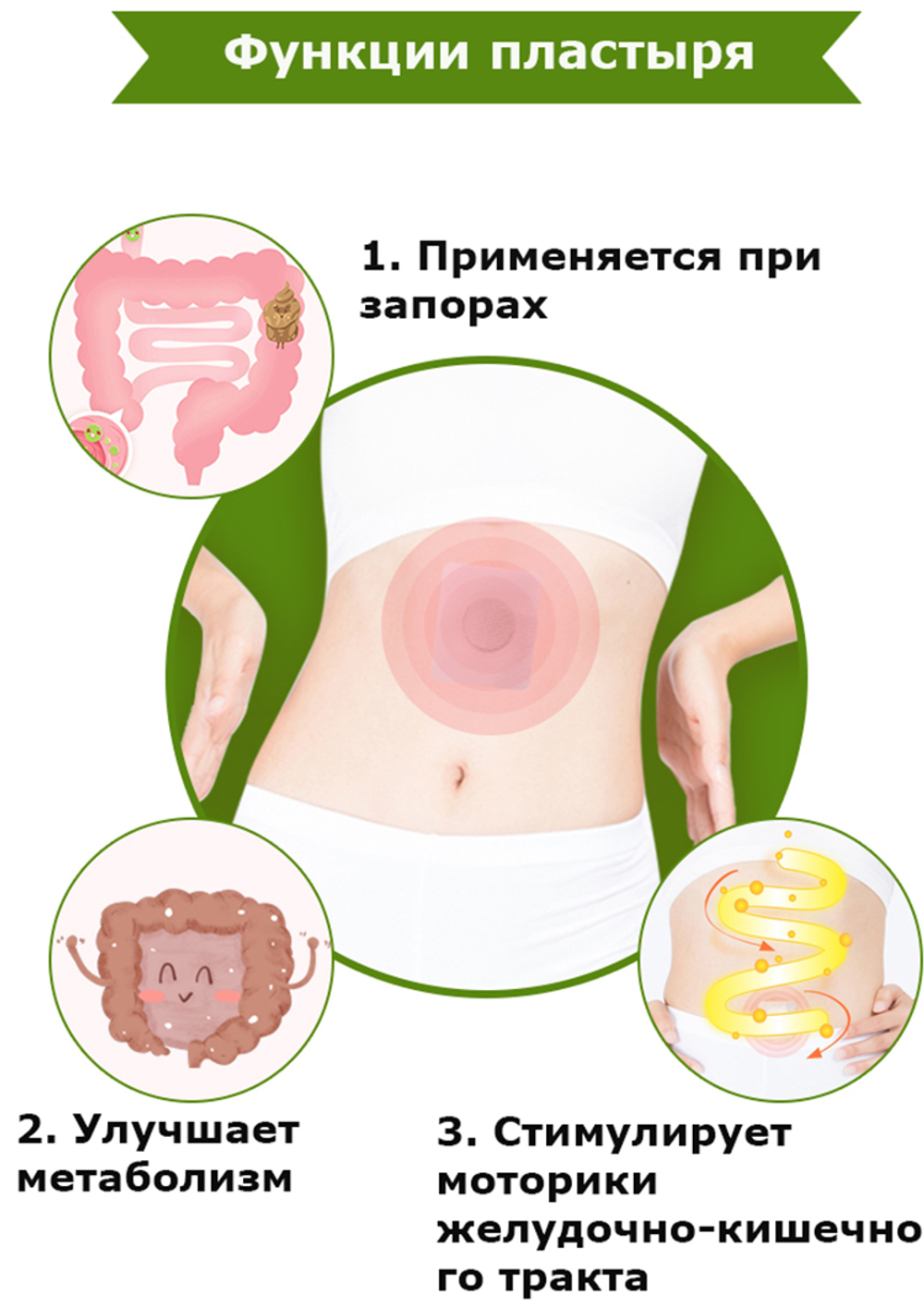 Фитопатчи "Здоровый кишечник"