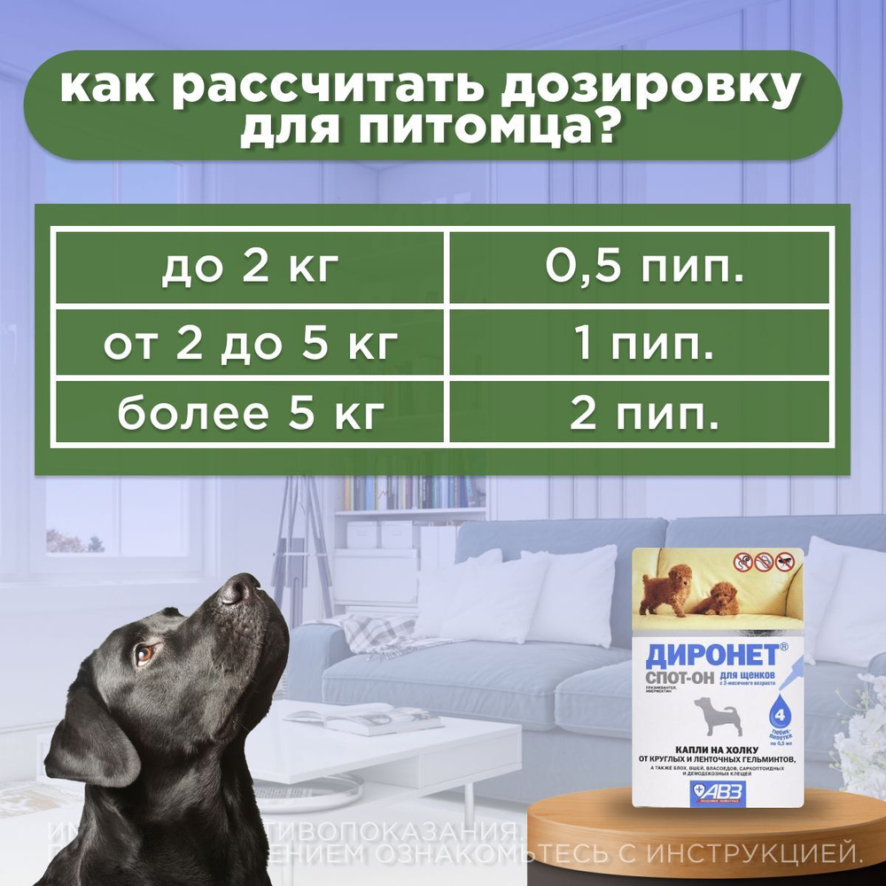 Антигельминтик Спот-он АВЗ Диронет для щенков, 4 пипетки