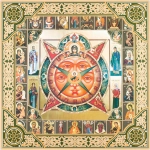 Икона "Всевидящее Око Божие" и Собор Богородицы, рама 28х28, в коробке