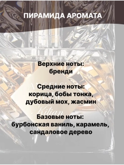 Отдушка Angel's Share 50 гр