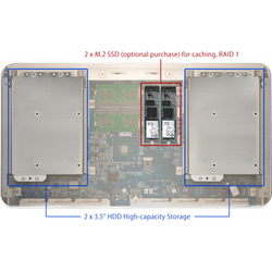 Сетевое хранилище (NAS) QNAP HS-453DX-8G