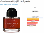 BYREDO Casablanca Lily