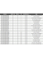 Воблер для рыбалки Pontoon21 Greedy-Guts 44SP-SR, 44мм, 2.25 гр., 0.3-0.6 м., цвет 472