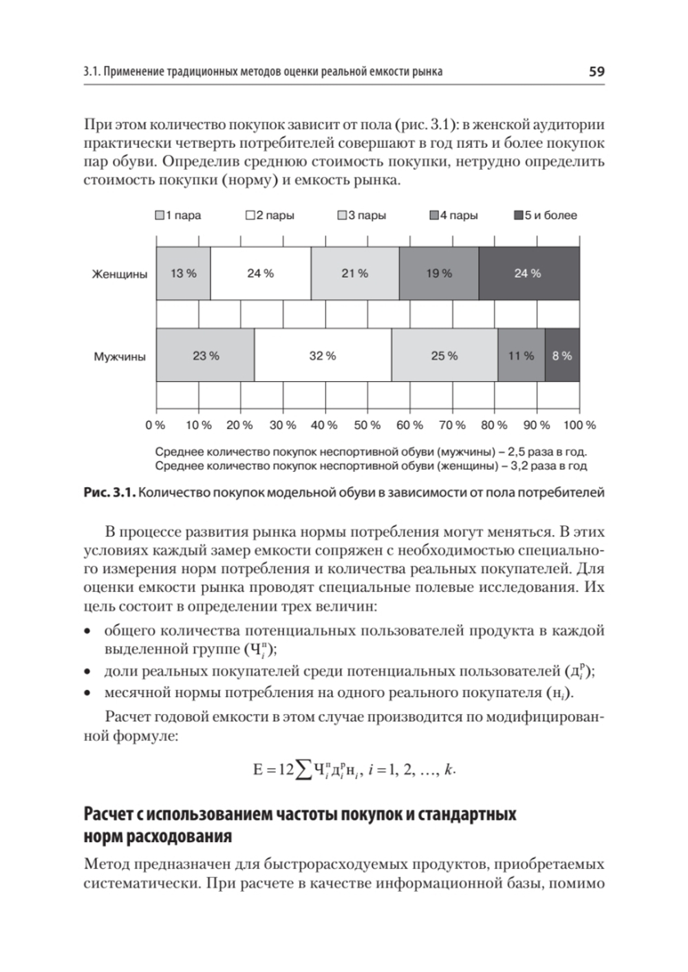 Анализ деятельности конкурентов. Учебник для вузов