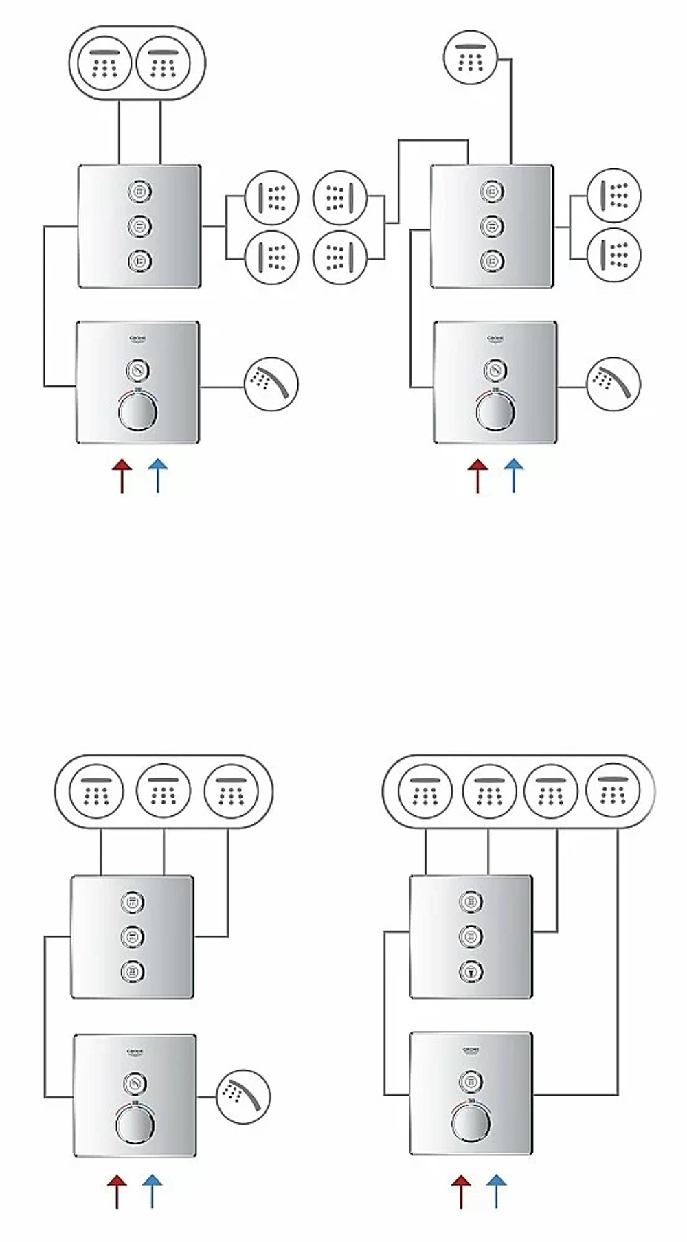 Смеситель для душа Grohe Grohtherm SmartControl 29123000 хром