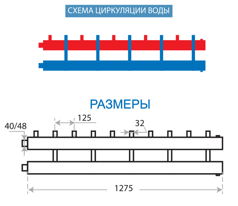 Коллектор котельной разводки размеры