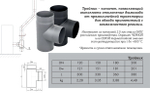 Тройник КПД чёрный 90° D150 мм (сталь 2 мм)