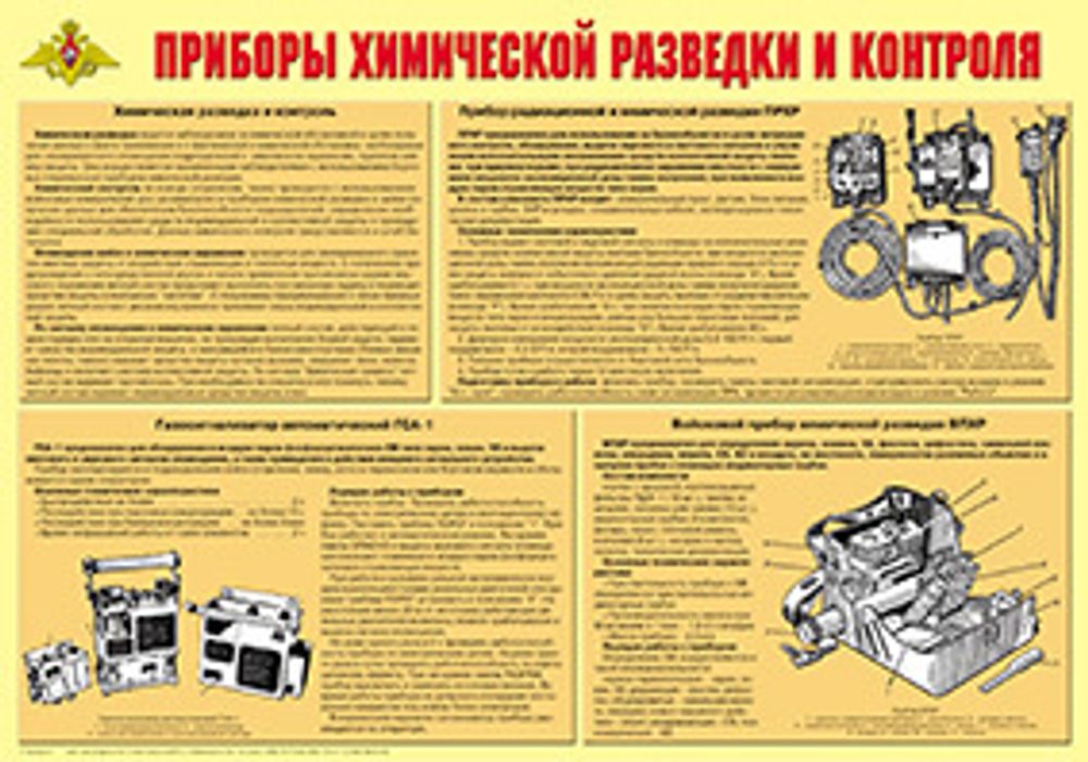 Плакат &quot;Приборы химической разведки и контроля &quot; (формат А2)