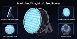 Прожектор Slim Led par 54*1w (RGB), Big Dipper