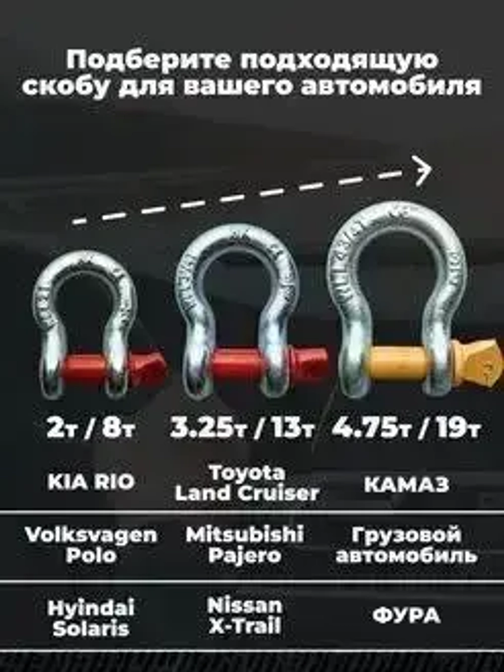 Комплект буксировочных шаклов / Скобы такелажные 2т/8т 2шт