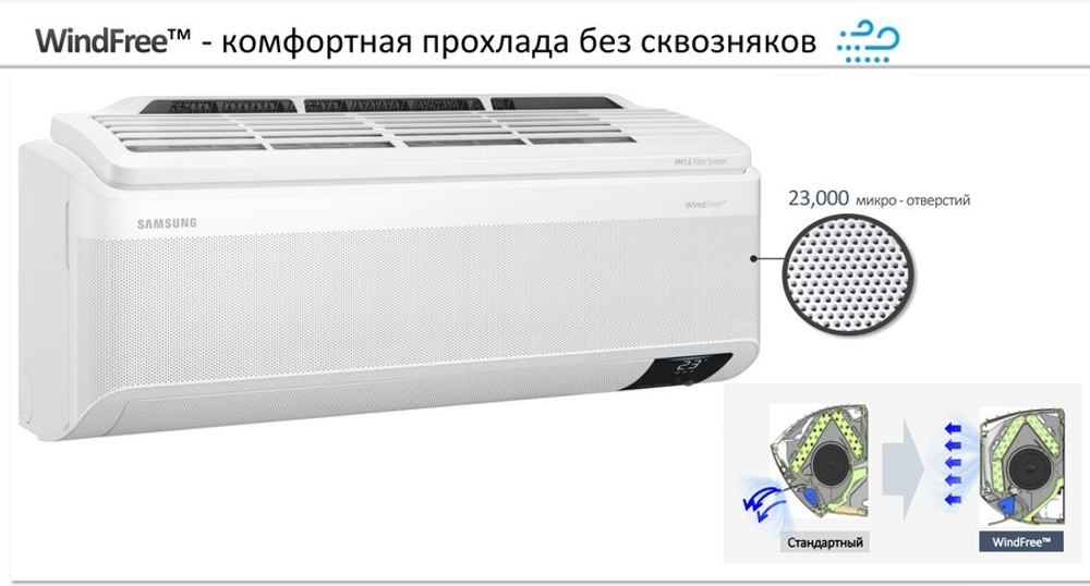 Кондиционер Samsung Wind Free Mass Geo AR18BSFAMWKNER