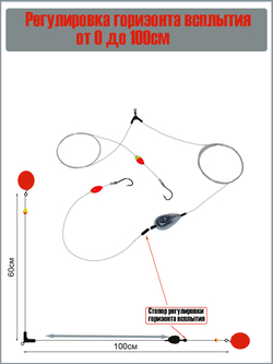 Оснастка «Форелевая» фидерная.