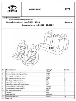 Чехлы на Рено Сандеро 1 Степвей (2009-2014)