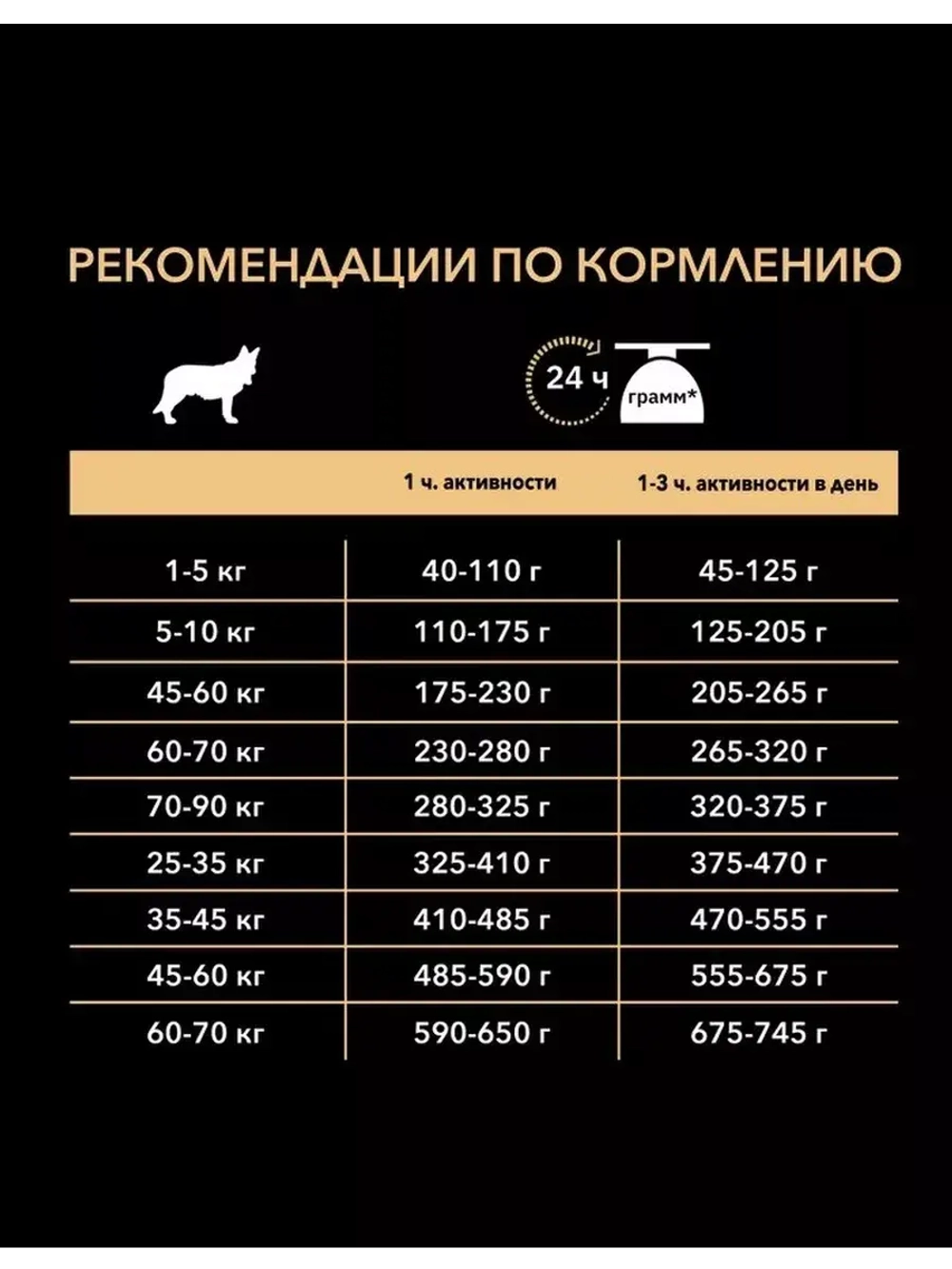 Purina PRO PLAN OPTIDERMA Medium Adult (Пурина Про План Оптидерма) сухой корм лосось 18 кг.