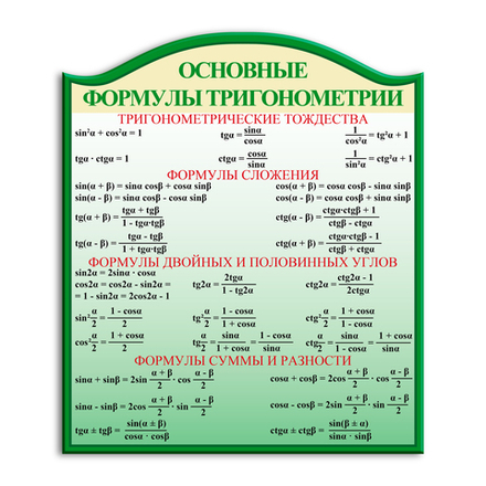 Стенд фигурный Основные формулы тригонометрии 150000567