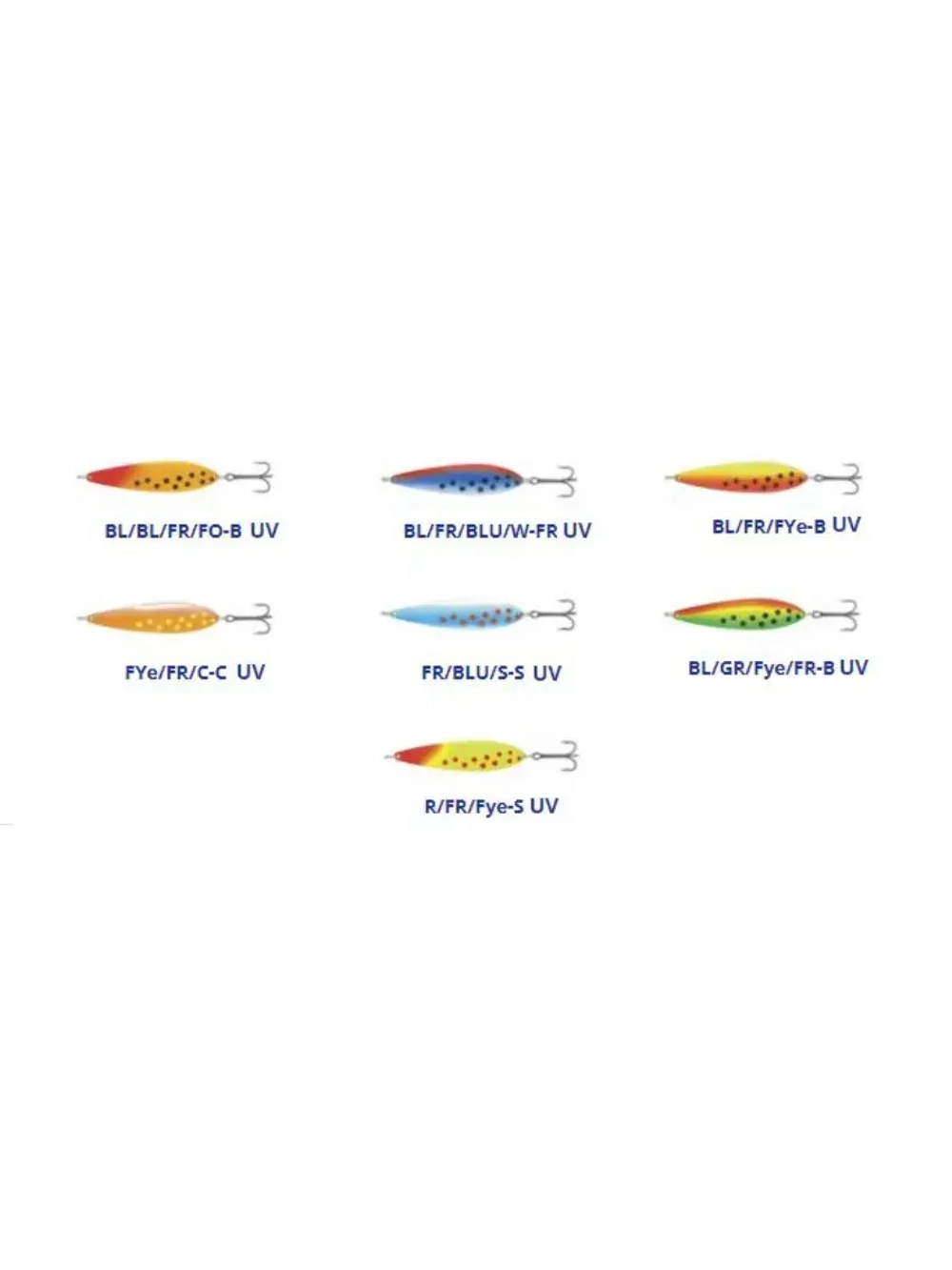 Блесна колебалка Kuusamo Atlantti 90/25 BL/FR/FO-B UV