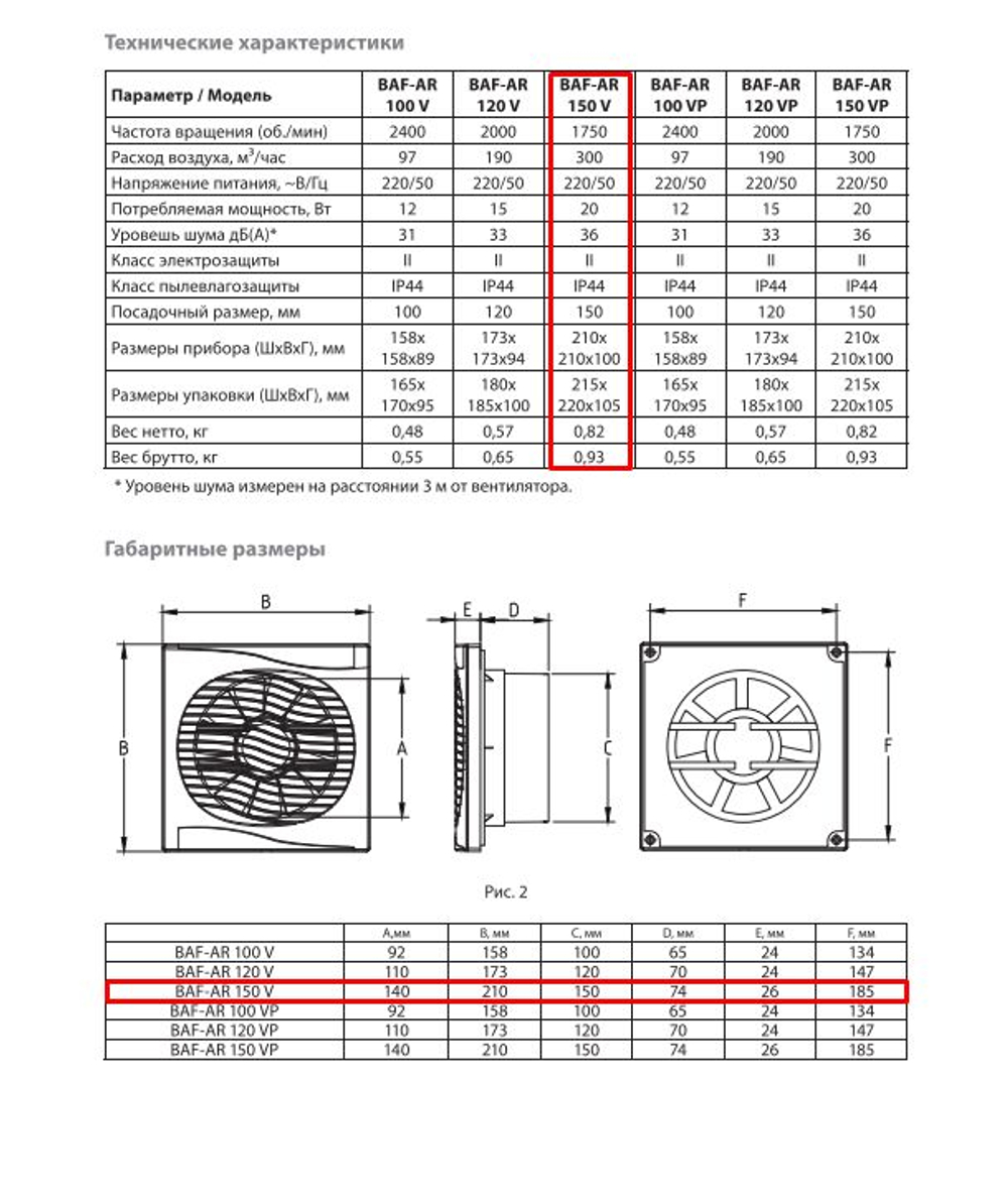 Вытяжной вентилятор 150 мм с обратным клапаном для ванной комнаты, туалета, кухни и бани