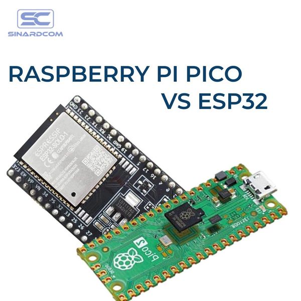 Компактные платы: ESP32 vs Raspberry Pi Pico