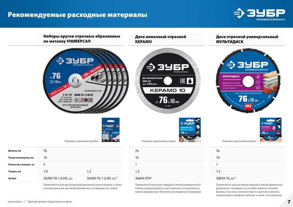 ЗУБР 12 В, d76 мм, 2 АКБ тип Т7 (2 А·ч), бесщеточная УШМ, сумка, Профессионал (AB-76-22)