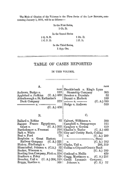 The Law reports. Volume 3 | Scott John; Great Britain. High Court of Justice. Common Pleas Division