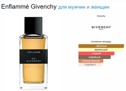 Enflammé Givenchy 100 ml EDP (duty free парфюмерия)