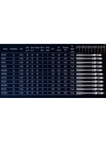 Спиннинг Maximus ULTIMATUM JIG