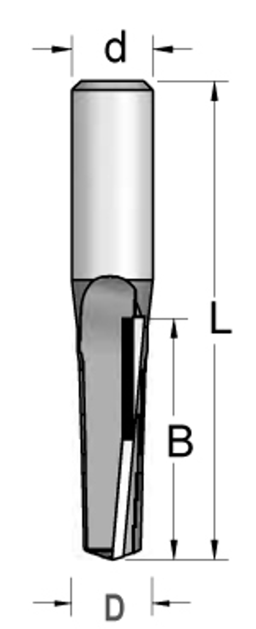 Фреза PU41272 пазовая чистовая стружка Z2 D12,7 B25 L67 хвостовик 12_S